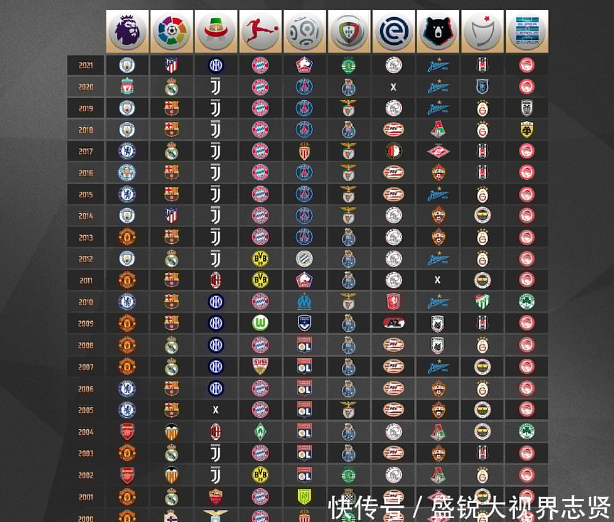 与分